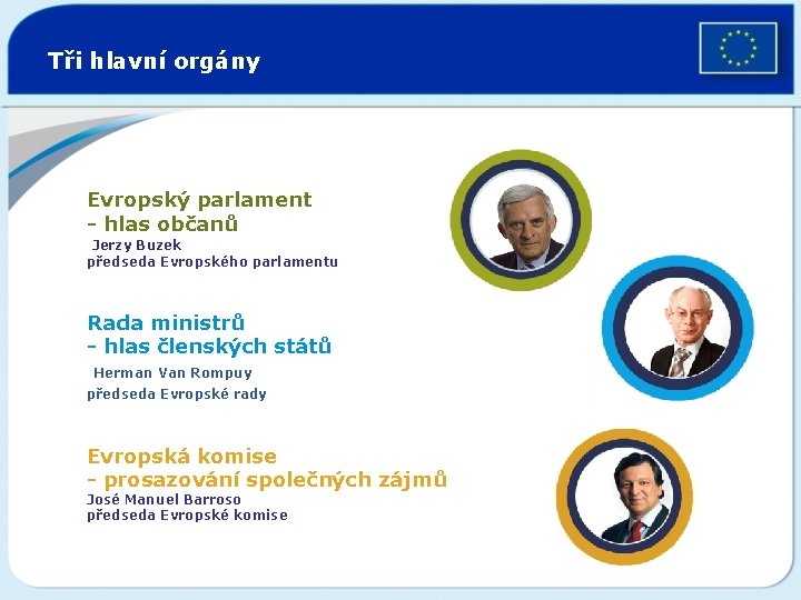 Tři hlavní orgány Evropský parlament - hlas občanů Jerzy Buzek předseda Evropského parlamentu Rada