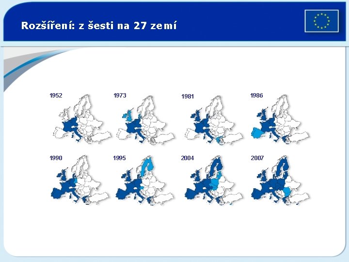 Rozšíření: z šesti na 27 zemí 1952 1973 1981 1986 1990 1995 2004 2007
