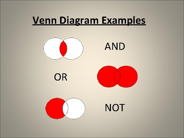 Venn Diagram Examples AND OR NOT Venn Diagram Examples AND OR NOT