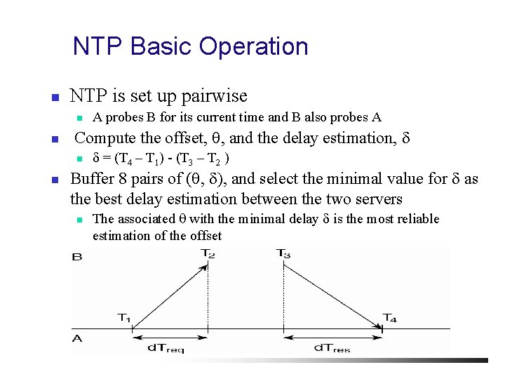 NTP Basic Operation n NTP is set up pairwise n n Compute the offset,