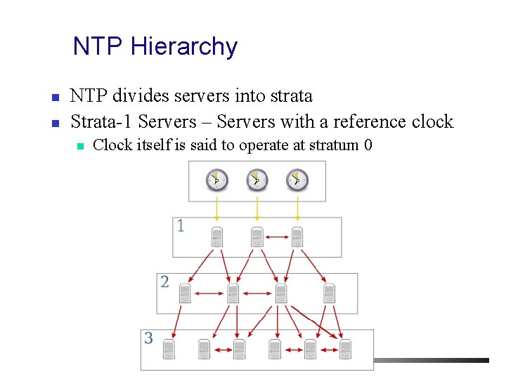 NTP Hierarchy n n NTP divides servers into strata Strata-1 Servers – Servers with