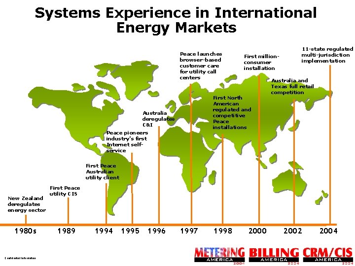 Systems Experience in International Energy Markets Peace launches browser-based customer care for utility call
