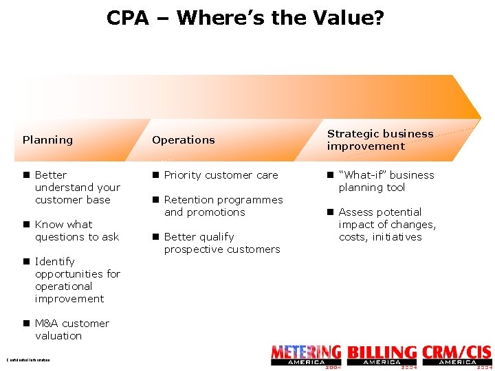 CPA – Where’s the Value? Planning Operations n Better understand your customer base n