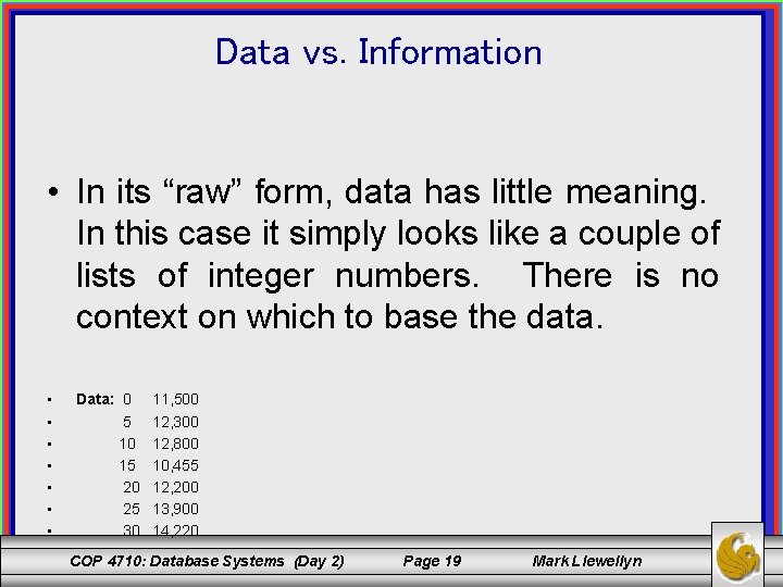 Data vs. Information • In its “raw” form, data has little meaning. In this
