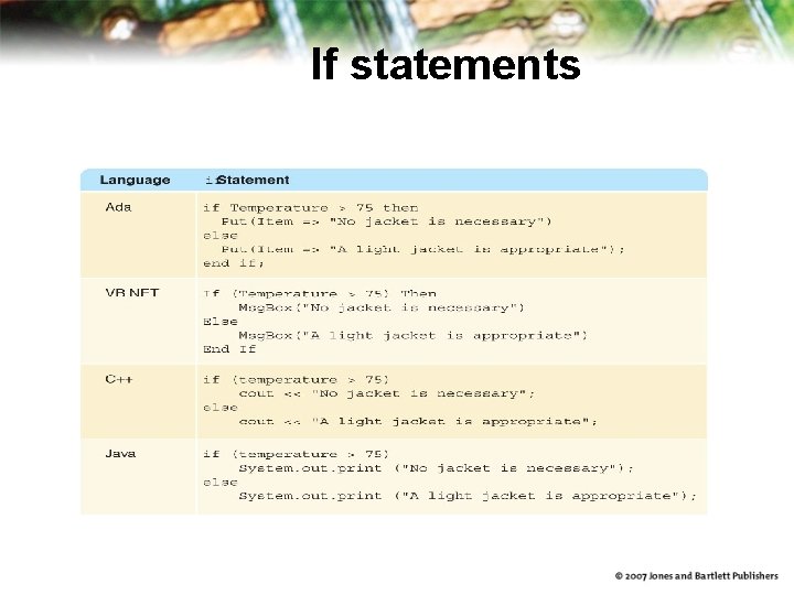 If statements If statements