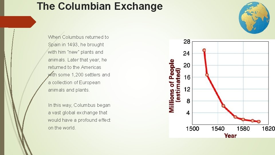 The Columbian Exchange 5 When Columbus returned to Spain in 1493, he brought with