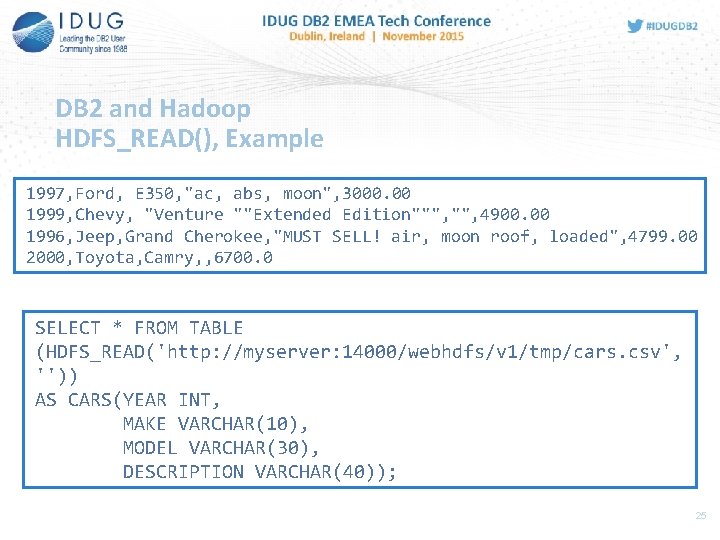 DB 2 and Hadoop HDFS_READ(), Example 1997, Ford, E 350, "ac, abs, moon", 3000.