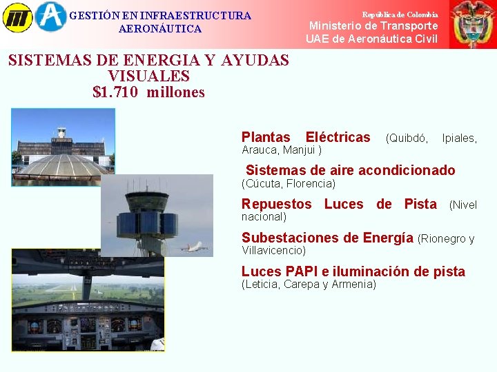 GESTIÓN EN INFRAESTRUCTURA AERONÁUTICA República de Colombia Ministerio de de Transporte Ministerio Transporte UAE