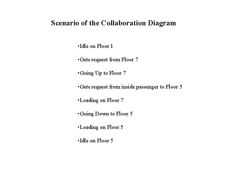 Scenario of the Collaboration Diagram • Idle on Floor 1 • Gets request from Scenario of the Collaboration Diagram • Idle on Floor 1 • Gets request from