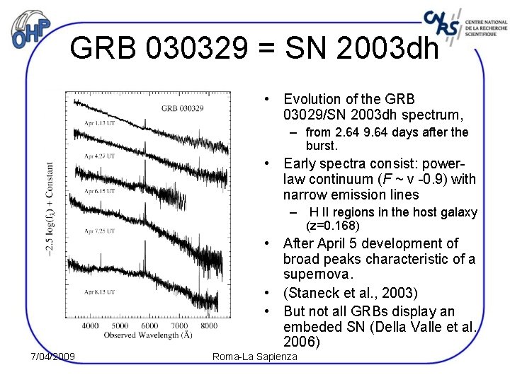 GRB 030329 = SN 2003 dh • Evolution of the GRB 03029/SN 2003 dh
