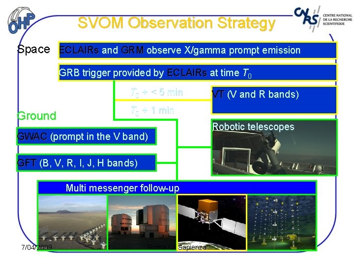SVOM Observation Strategy Space ECLAIRs and GRM observe X/gamma prompt emission GRB trigger provided