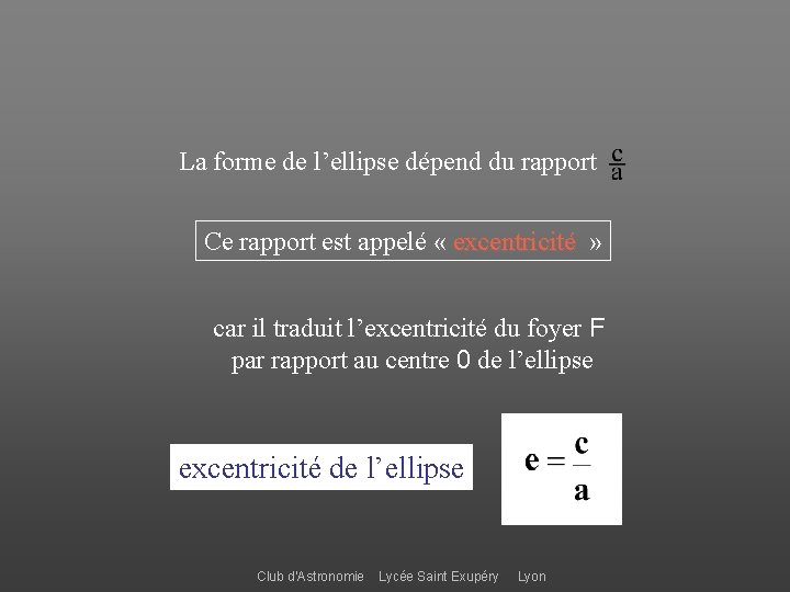 La forme de l’ellipse dépend du rapport Ce rapport est appelé « excentricité »