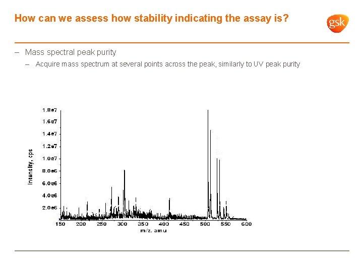 How can we assess how stability indicating the assay is? – Mass spectral peak