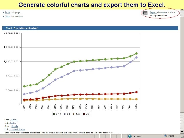 Generate colorful charts and export them to Excel. 