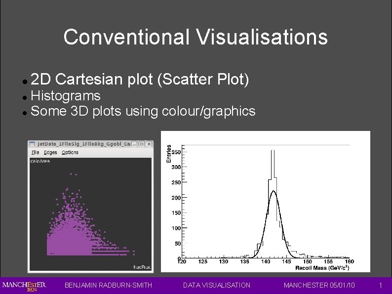 Conventional Visualisations 2 D Cartesian plot (Scatter Plot) Histograms Some 3 D plots using