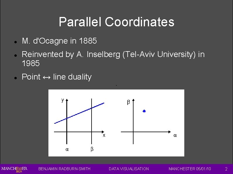 Parallel Coordinates M. d'Ocagne in 1885 Reinvented by A. Inselberg (Tel-Aviv University) in 1985