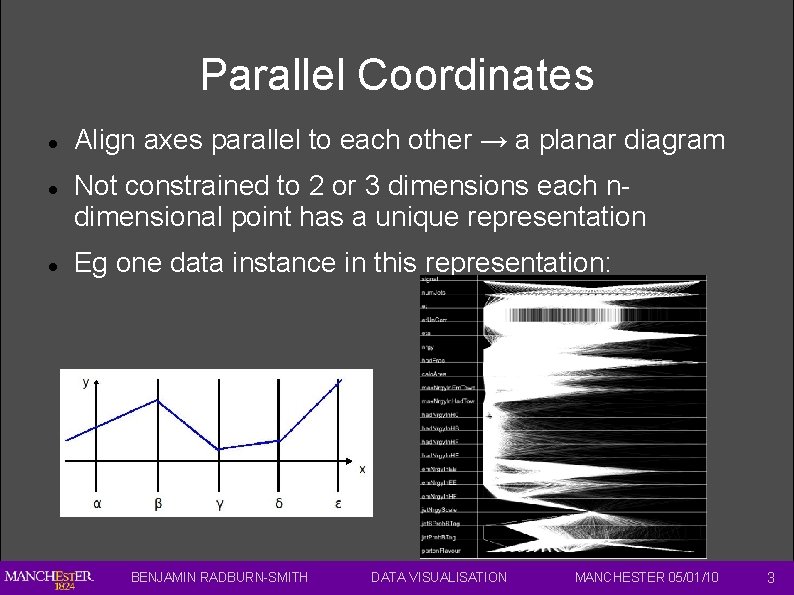 Parallel Coordinates Align axes parallel to each other → a planar diagram Not constrained