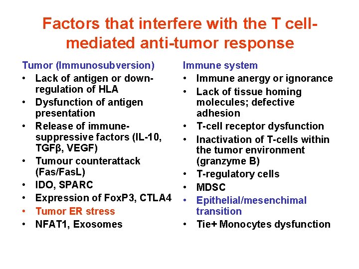 Factors that interfere with the T cellmediated anti-tumor response Tumor (Immunosubversion) • Lack of