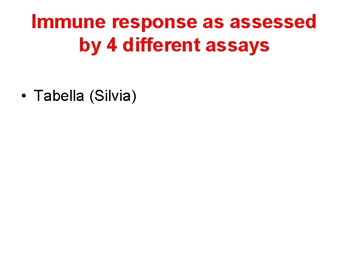 Immune response as assessed by 4 different assays • Tabella (Silvia) 