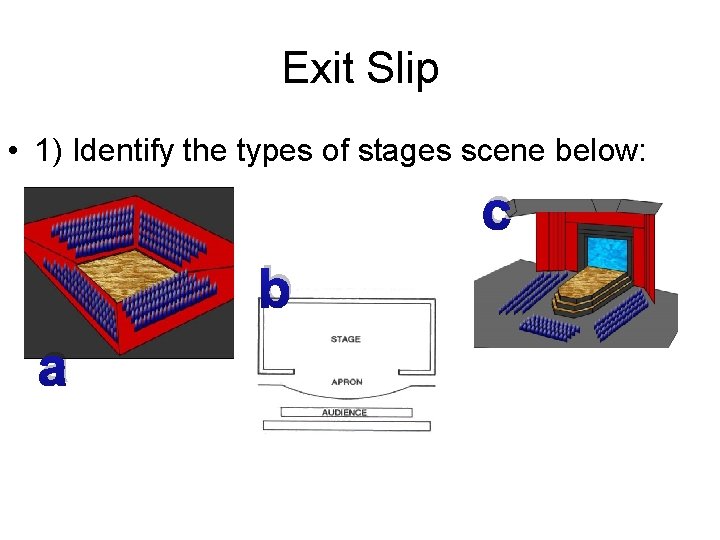 Exit Slip • 1) Identify the types of stages scene below: c b a