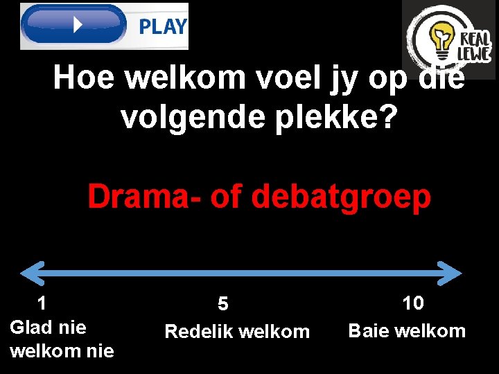 Hoe welkom voel jy op die volgende plekke? Drama- of debatgroep 1 Glad nie