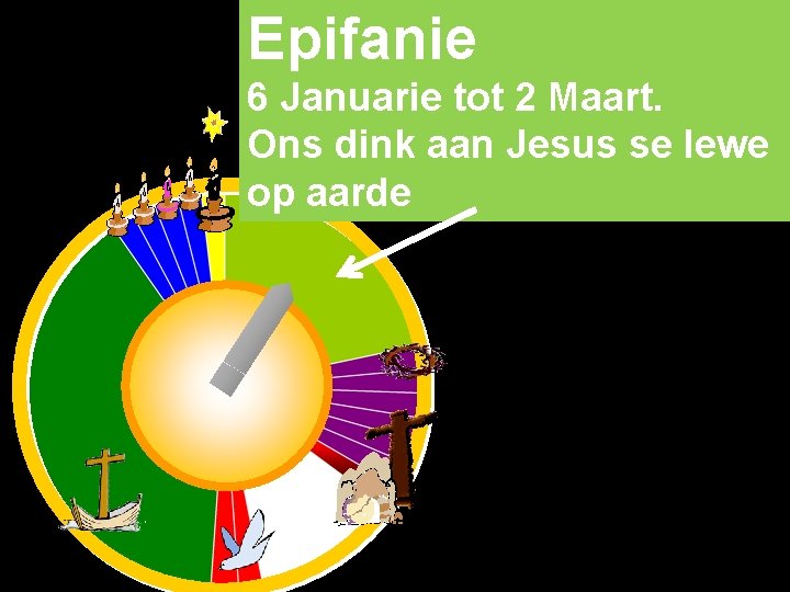 Epifanie 6 Januarie tot 2 Maart. Ons dink aan Jesus se lewe op aarde