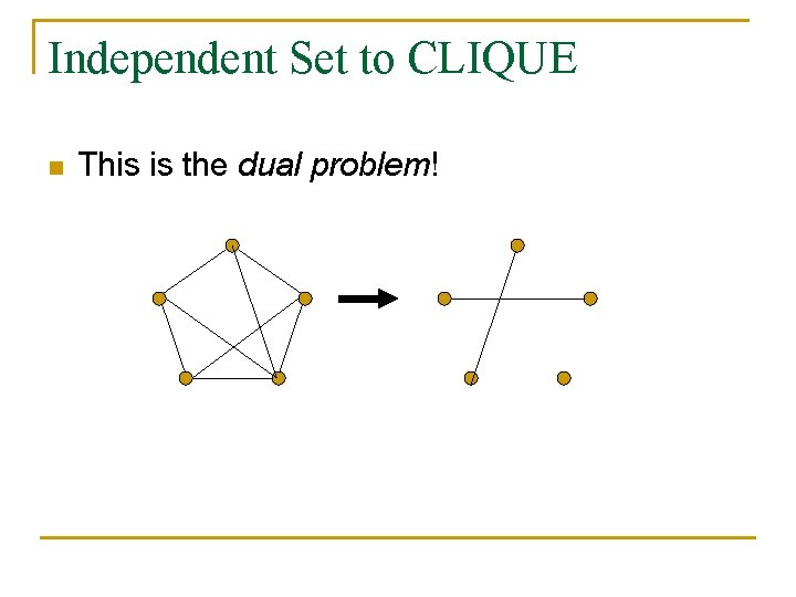 Independent Set to CLIQUE n This is the dual problem! 