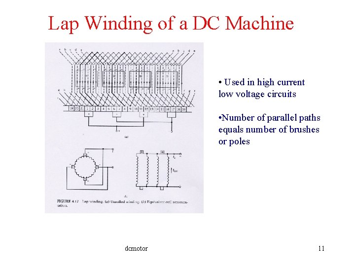 Lap Winding of a DC Machine • Used in high current low voltage circuits