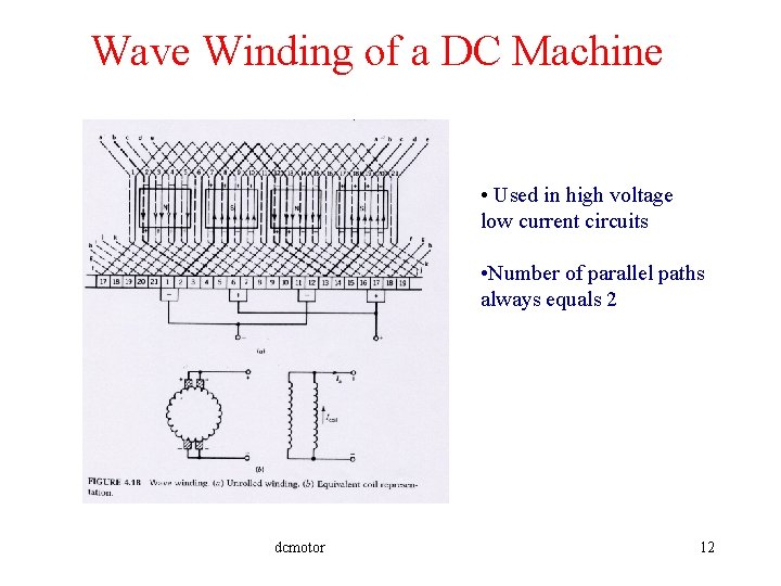 Wave Winding of a DC Machine • Used in high voltage low current circuits