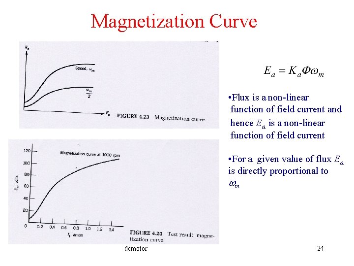Magnetization Curve • Flux is a non-linear function of field current and hence Ea