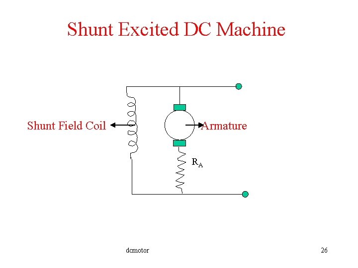 Shunt Excited DC Machine Shunt Field Coil Armature RA dcmotor 26 