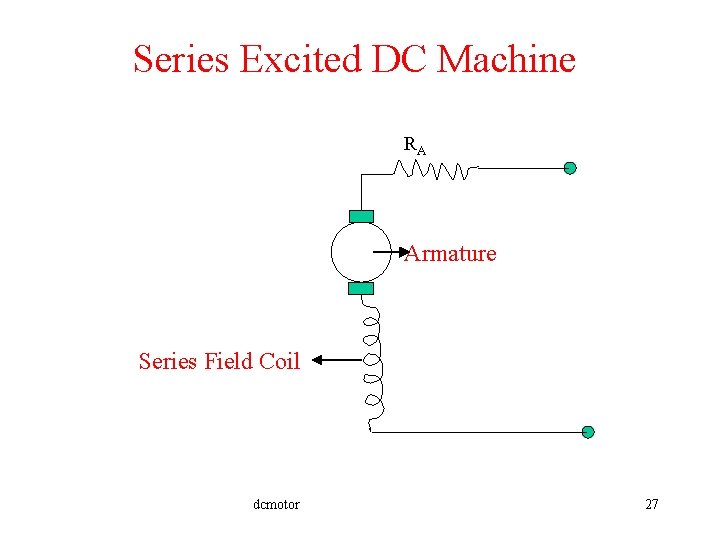 Series Excited DC Machine RA Armature Series Field Coil dcmotor 27 