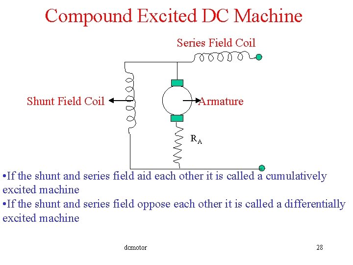 Compound Excited DC Machine Series Field Coil Shunt Field Coil Armature RA • If
