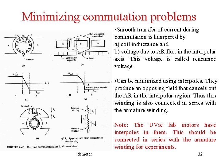 Minimizing commutation problems • Smooth transfer of current during commutation is hampered by a)