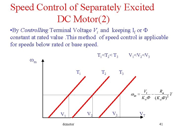 Speed Control of Separately Excited DC Motor(2) • By Controlling Terminal Voltage Vt and