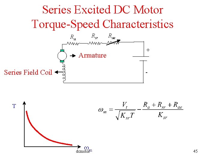 Series Excited DC Motor Torque-Speed Characteristics Rsr Ra Armature Series Field Coil Rae +
