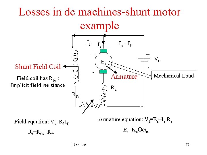 Losses in dc machines-shunt motor example If Ia – If Ia + + Ea