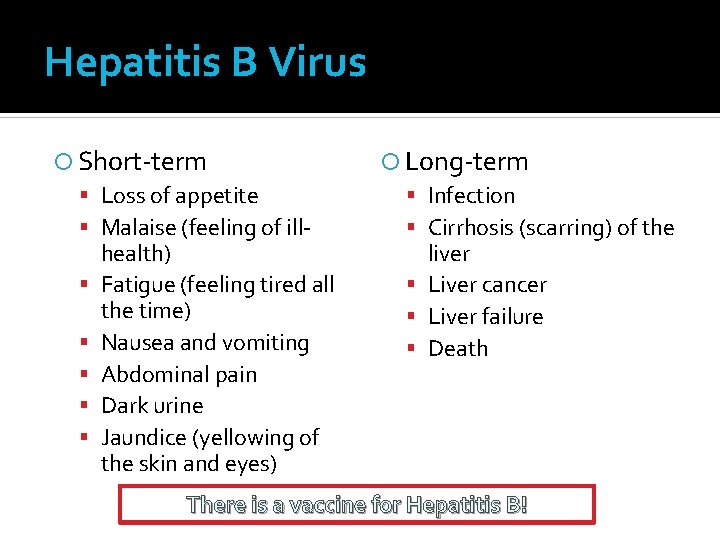 Hepatitis B Virus Short-term Loss of appetite Malaise (feeling of illhealth) Fatigue (feeling tired