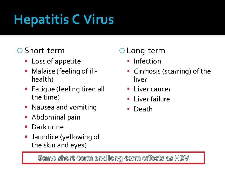 Hepatitis C Virus Short-term Loss of appetite Malaise (feeling of illhealth) Fatigue (feeling tired