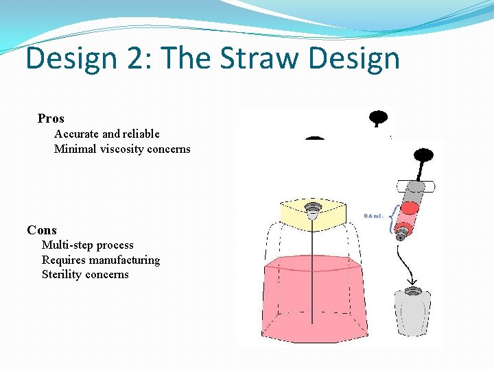Design 2: The Straw Design Pros Accurate and reliable Minimal viscosity concerns Cons Multi-step