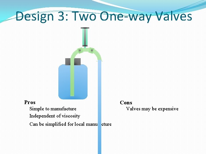 Design 3: Two One-way Valves Pros Simple to manufacture Independent of viscosity Can be