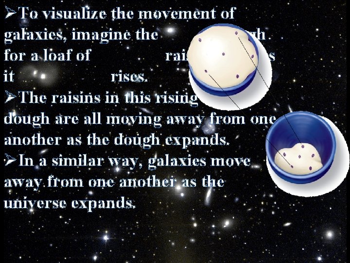 ØTo visualize the movement of galaxies, imagine the dough for a loaf of raisin