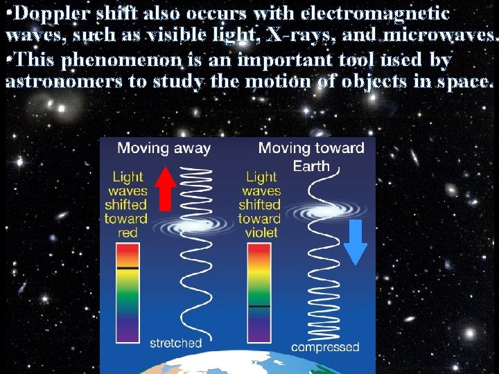  • Doppler shift also occurs with electromagnetic waves, such as visible light, X-rays,