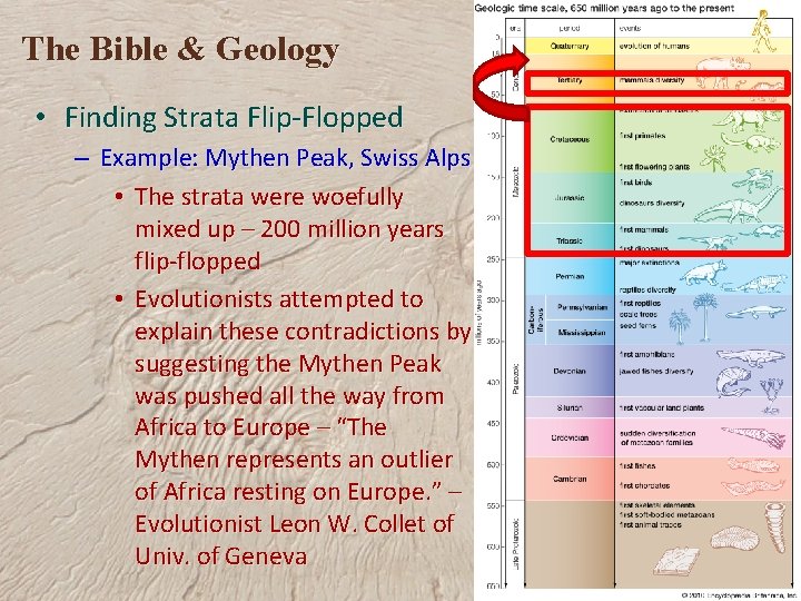 The Bible & Geology • Finding Strata Flip-Flopped – Example: Mythen Peak, Swiss Alps