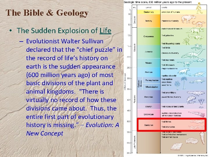 The Bible & Geology • The Sudden Explosion of Life – Evolutionist Walter Sullivan