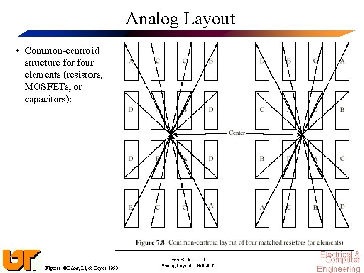 Analog Layout • Common-centroid structure for four elements (resistors, MOSFETs, or capacitors): Figures ©Baker,