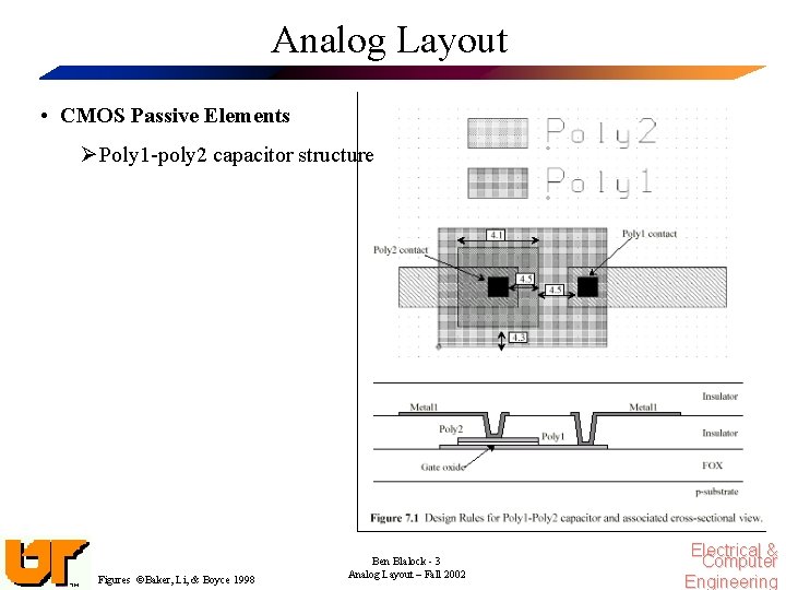 Analog Layout • CMOS Passive Elements Ø Poly 1 -poly 2 capacitor structure Figures
