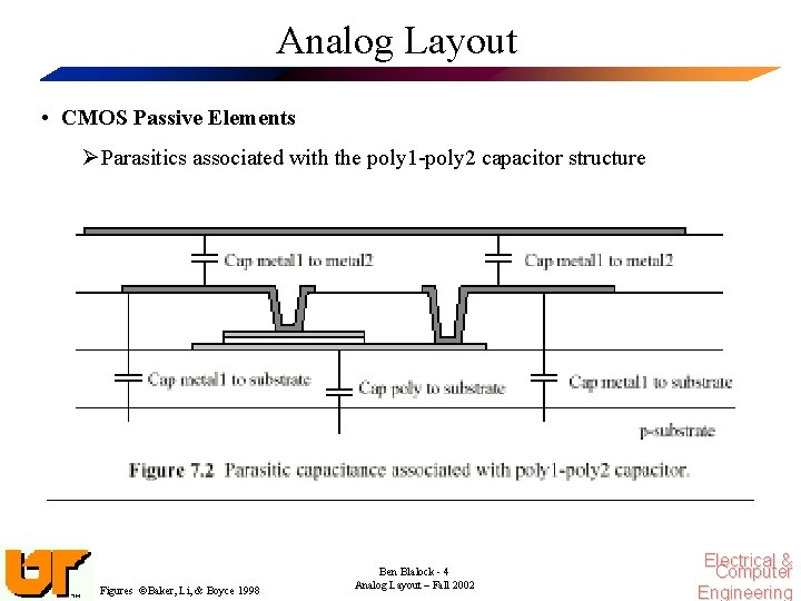 Analog Layout • CMOS Passive Elements Ø Parasitics associated with the poly 1 -poly