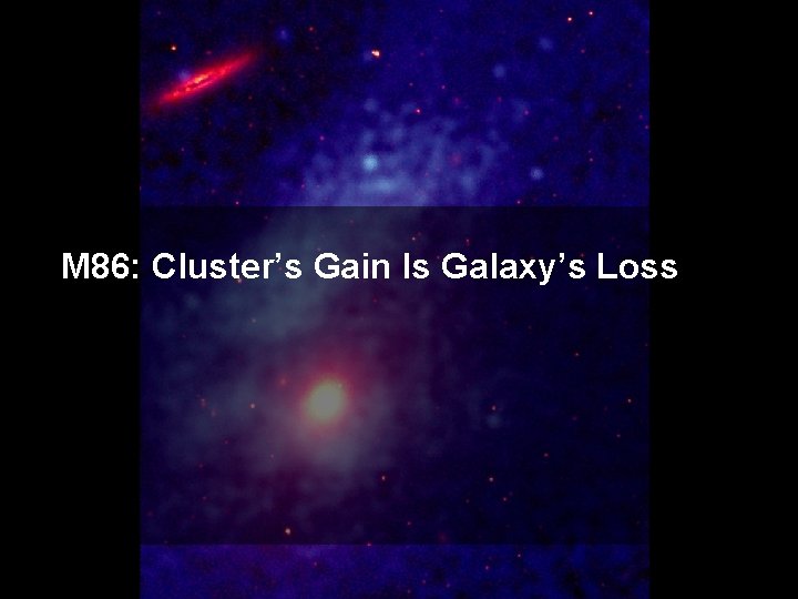 M 86: Cluster’s Gain Is Galaxy’s Loss 