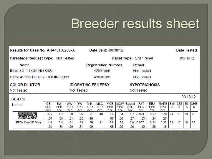 Breeder results sheet 